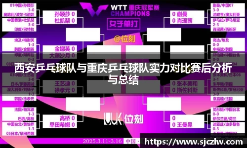 西安乒乓球队与重庆乒乓球队实力对比赛后分析与总结